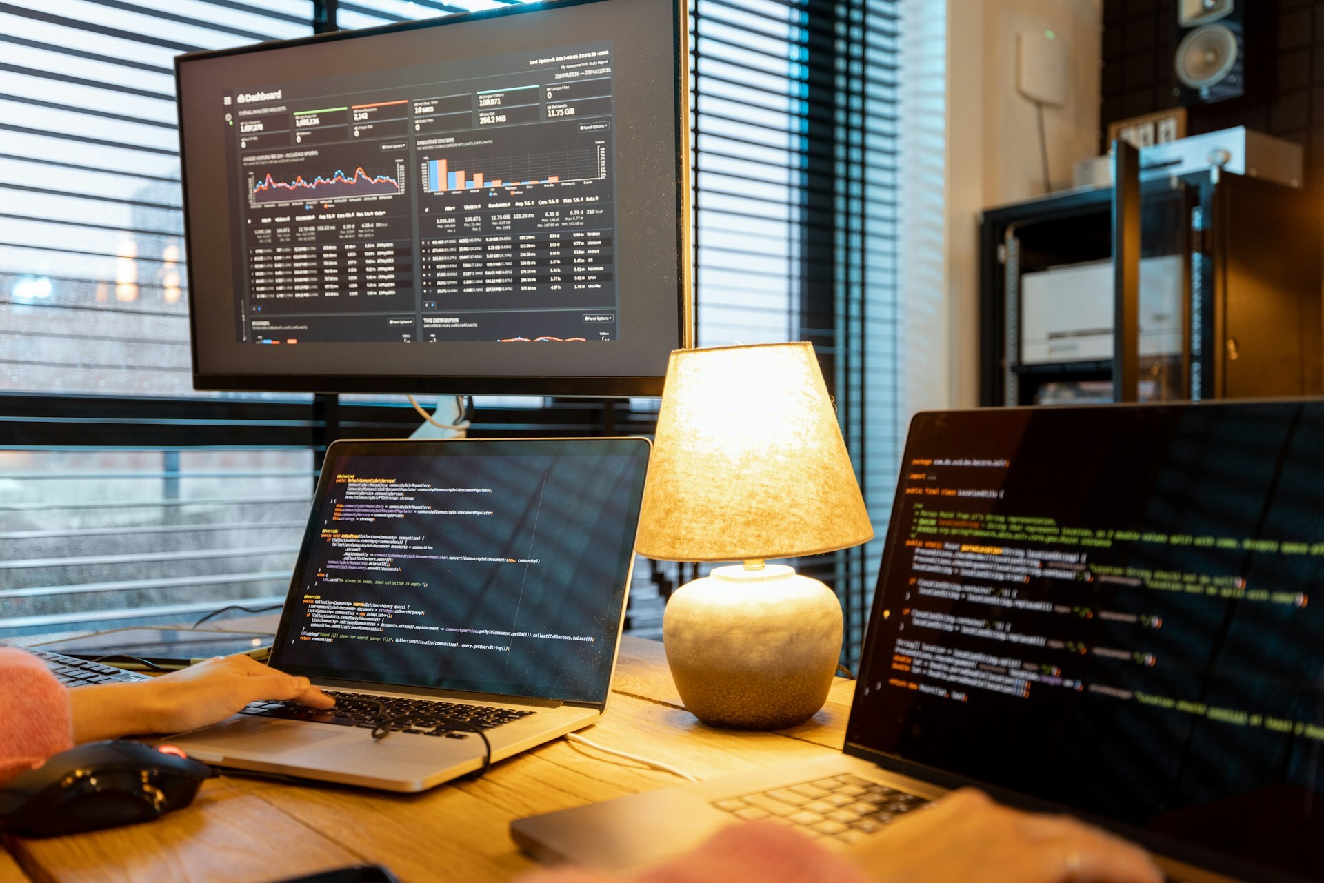 OmbuLabs on Code and Startups
